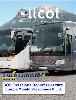 CO2 Emissions Report 2022